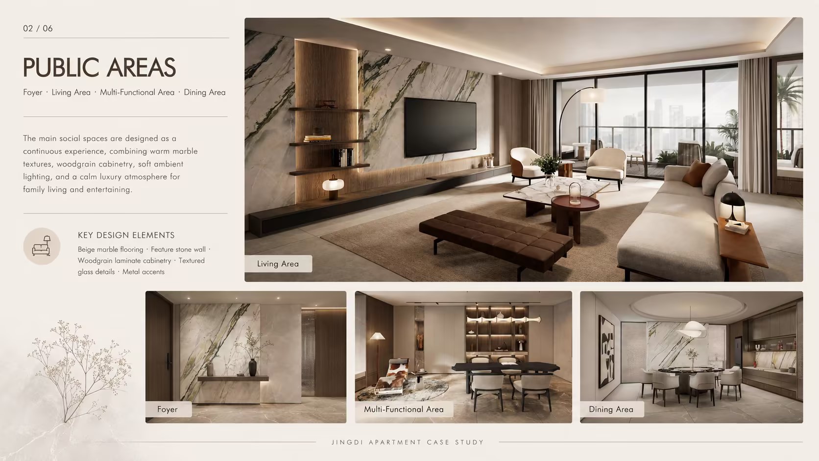 Case Study 06